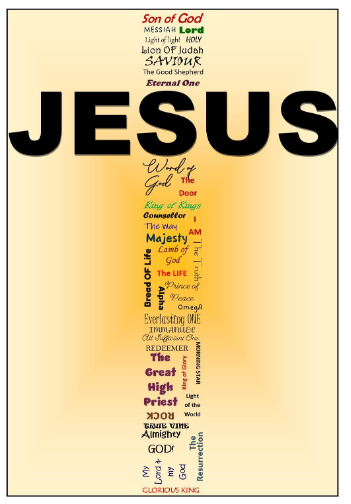 Names Of Jesus Greeting Card